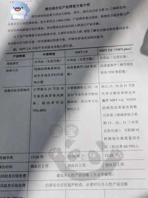 金域医学检验所的报告可信吗,无创胎儿鉴定准不准确 第3张 金域医学检验所的报告可信吗,无创胎儿鉴定准不准确 第3张