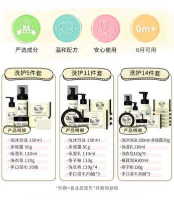 孕期洗护用品(女生洗护用品清单) 第2张 孕期洗护用品(女生洗护用品清单) 第2张
