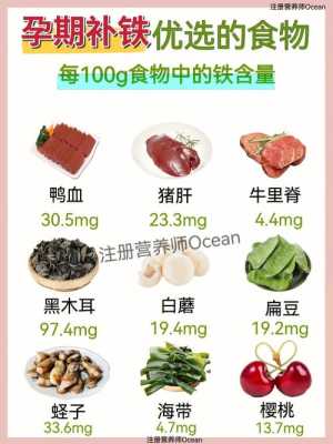 孕妇补铁对胎儿的好处（孕妇补铁对胎儿的好处有哪些）  第2张
