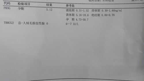血清检查都能查出什么病,孕期血清检查什么时候做合适 第2张 血清检查都能查出什么病,孕期血清检查什么时候做合适 第2张