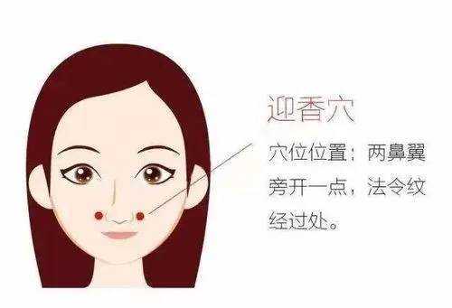 孕期鼻子不通气(孕妇为什么鼻子不通气哪?快四个月了,可以适当做按摩吗) 第2张 孕期鼻子不通气(孕妇为什么鼻子不通气哪?快四个月了,可以适当做按摩吗) 第2张