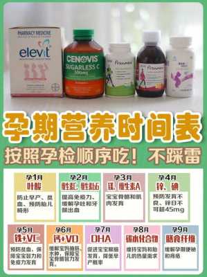 孕期益生元(孕期益生元可以排胎毒吗) 第3张 孕期益生元(孕期益生元可以排胎毒吗) 第3张