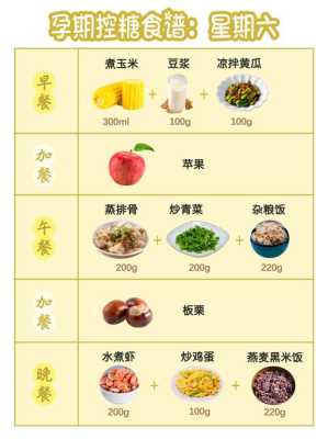 孕妇补充营养的菜谱,孕期的营养食谱 第2张 孕妇补充营养的菜谱,孕期的营养食谱 第2张