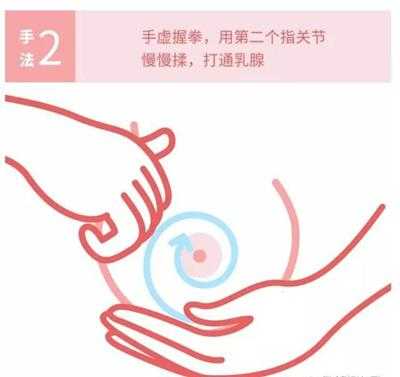 孕期如何开奶（孕妇都需要开奶吗）  第2张