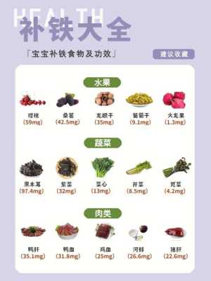 胎儿在母体内吃什么(小宝宝在肚子里吃什么) 第3张 胎儿在母体内吃什么(小宝宝在肚子里吃什么) 第3张