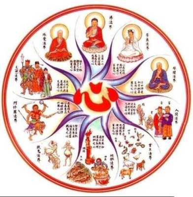 用胎组词,怎样让堕胎儿再来投胎呢 第2张 用胎组词,怎样让堕胎儿再来投胎呢 第2张
