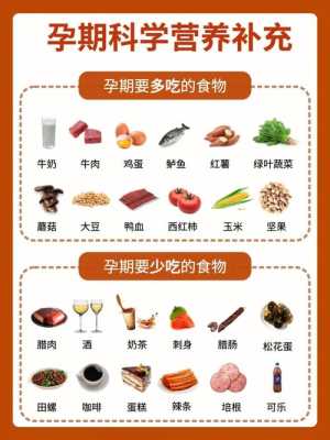 孕妇要补铁吗,孕期必须补铁吗? 第3张 孕妇要补铁吗,孕期必须补铁吗? 第3张