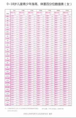 八个月小宝宝头围标准多少?我家小宝宝八个月,头围是41CM,怀孕8周胎儿发育标准图片 第1张 八个月小宝宝头围标准多少?我家小宝宝八个月,头围是41CM,怀孕8周胎儿发育标准图片 第1张