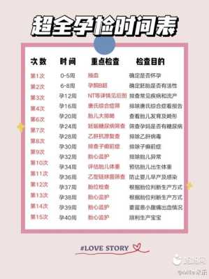 生育金怎么算的,2021年孕期怎么算 第3张 生育金怎么算的,2021年孕期怎么算 第3张
