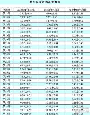 生育金怎么算的,2021年孕期怎么算 第1张 生育金怎么算的,2021年孕期怎么算 第1张