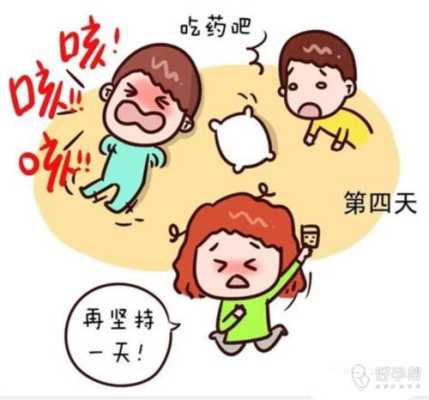 备孕期间男方(备孕期间男方感冒吃药有影响吗) 第2张 备孕期间男方(备孕期间男方感冒吃药有影响吗) 第2张