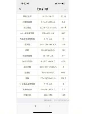 孕期糖耐价格（孕期糖耐价格是多少）  第1张