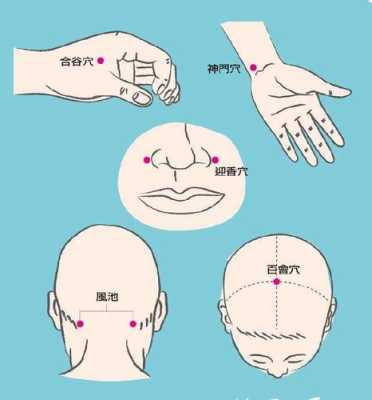 如何缓解孕期头疼(产妇头痛怎么办,怎样按摩能够缓解呢) 第1张 如何缓解孕期头疼(产妇头痛怎么办,怎样按摩能够缓解呢) 第1张
