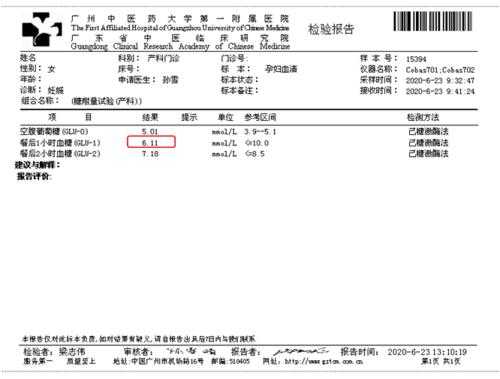 孕期糖尿检查(孕期糖尿检查是有必要吗) 第2张 孕期糖尿检查(孕期糖尿检查是有必要吗) 第2张