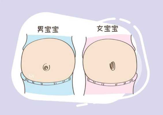 孕晚期为什么肚子中间凹进去了,孕期肚脐内凹是男孩还是女孩  第2张