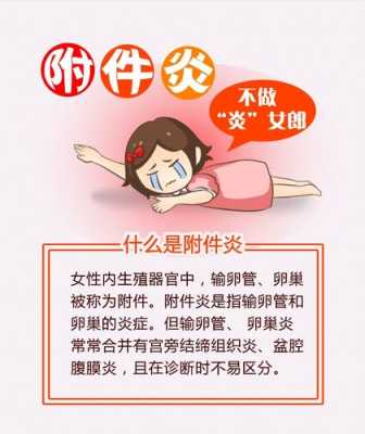 附件炎可以怀孕吗,孕期附件炎疼痛怎么办 第3张 附件炎可以怀孕吗,孕期附件炎疼痛怎么办 第3张