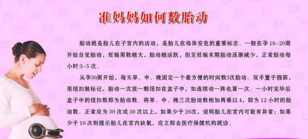 胎动比较频繁正常吗,孕期宝宝胎动频繁说明什么 第2张 胎动比较频繁正常吗,孕期宝宝胎动频繁说明什么 第2张