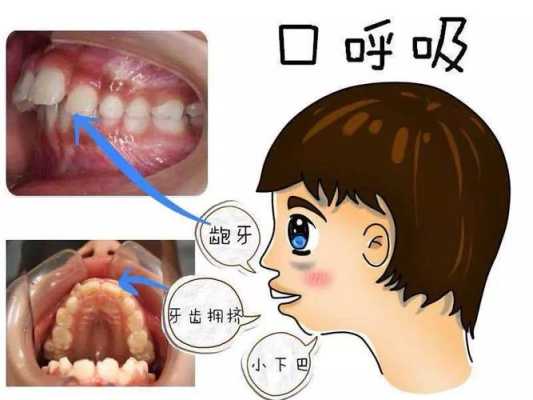 宝宝张嘴呼吸正常吗,胎儿在腹中张口正常吗会胎停吗  第1张