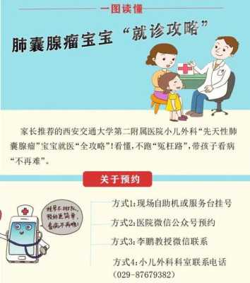胎儿肺囊腺瘤怎么办(胎儿肺囊腺瘤怎么办?) 第1张 胎儿肺囊腺瘤怎么办(胎儿肺囊腺瘤怎么办?) 第1张