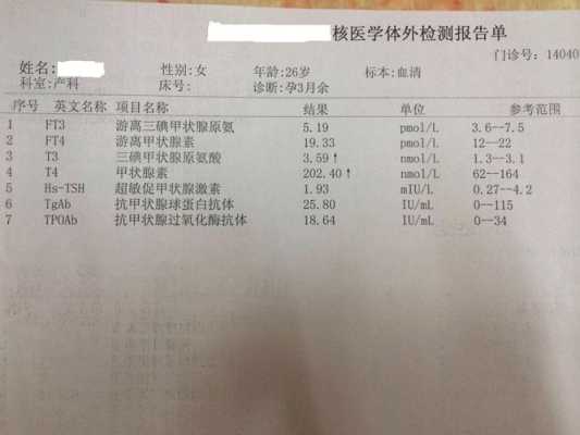 孕期检查甲功(孕期检查甲功) 第2张 孕期检查甲功(孕期检查甲功) 第2张