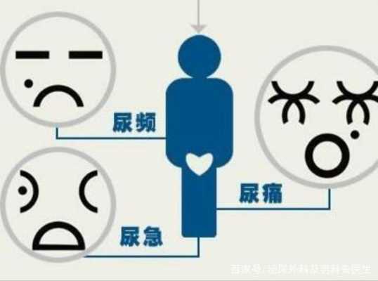 怀孕憋尿对宝宝有影响吗,孕期膀胱炎犯了怎么办 第2张 怀孕憋尿对宝宝有影响吗,孕期膀胱炎犯了怎么办 第2张