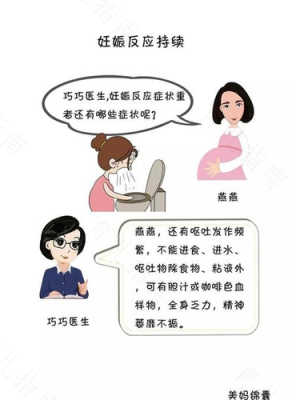 孕期吐怎么缓解(孕期吐的厉害怎么缓解) 第1张 孕期吐怎么缓解(孕期吐的厉害怎么缓解) 第1张