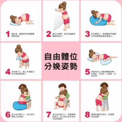 悬垂腹如何让胎儿入盆(悬垂腹如何让胎儿入盆快) 第1张 悬垂腹如何让胎儿入盆(悬垂腹如何让胎儿入盆快) 第1张