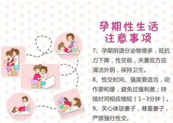 备孕期性生活(备孕的正确流程) 第2张 备孕期性生活(备孕的正确流程) 第2张