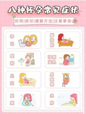 怎样减轻孕期反应(怎样减轻孕期反应的症状) 第2张 怎样减轻孕期反应(怎样减轻孕期反应的症状) 第2张