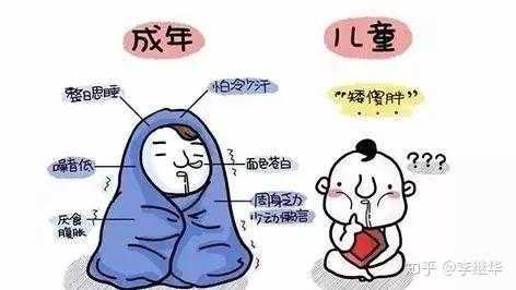 孕期桥本氏病(孕期桥本氏病) 第2张 孕期桥本氏病(孕期桥本氏病) 第2张