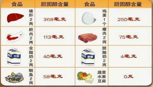 孕期蛋白质(孕妇缺蛋白质吃什么) 第1张 孕期蛋白质(孕妇缺蛋白质吃什么) 第1张