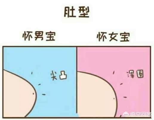 胎儿右边动是男还是女(胎儿右边动是男还是女) 第1张 胎儿右边动是男还是女(胎儿右边动是男还是女) 第1张