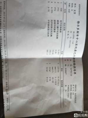 孕期甲功异常(孕期甲功异常) 第2张 孕期甲功异常(孕期甲功异常) 第2张