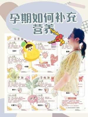 孕期怎么补充营养(孕期怎么补充营养) 第1张 孕期怎么补充营养(孕期怎么补充营养) 第1张