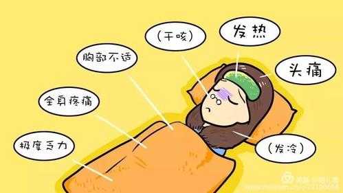 咳嗽想吐是什么原因,孕期咳嗽想吐怎么回事 第1张 咳嗽想吐是什么原因,孕期咳嗽想吐怎么回事 第1张