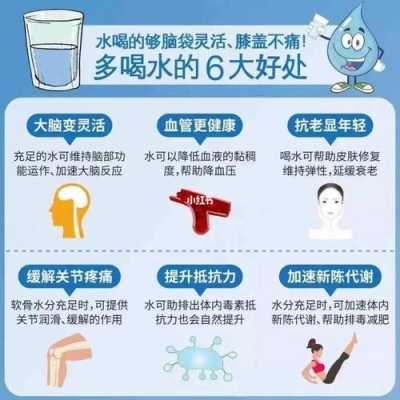 孕期多喝水好吗(孕妇多喝水能降血糖吗) 第2张 孕期多喝水好吗(孕妇多喝水能降血糖吗) 第2张