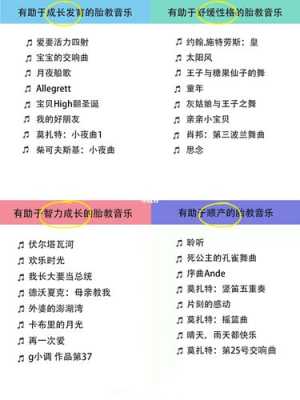 宝宝快出生了,推荐几首给宝宝听的适合胎教的歌曲,谢谢,孕期音乐胎教音乐歌曲 第2张 宝宝快出生了,推荐几首给宝宝听的适合胎教的歌曲,谢谢,孕期音乐胎教音乐歌曲 第2张