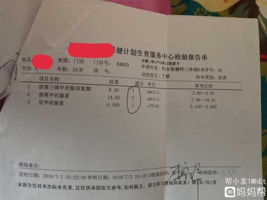 胎儿三项软指标异常(胎儿三项软指标异常孩子一定有问题吗) 第1张 胎儿三项软指标异常(胎儿三项软指标异常孩子一定有问题吗) 第1张