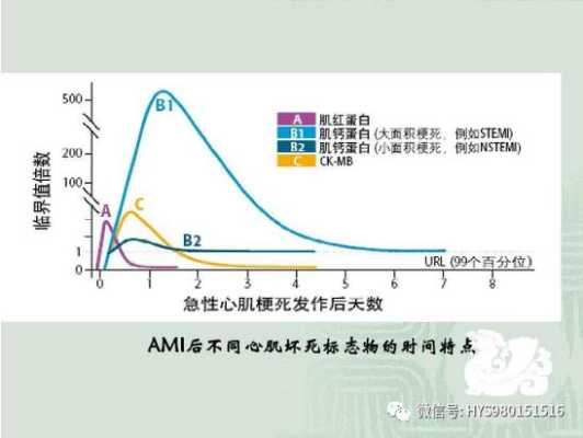 胎儿三项软指标异常(胎儿三项软指标异常孩子一定有问题吗) 第2张 胎儿三项软指标异常(胎儿三项软指标异常孩子一定有问题吗) 第2张