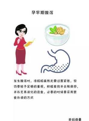怀孕初期腹泻怎么办,早孕期拉肚子会影响胎儿吗  第3张
