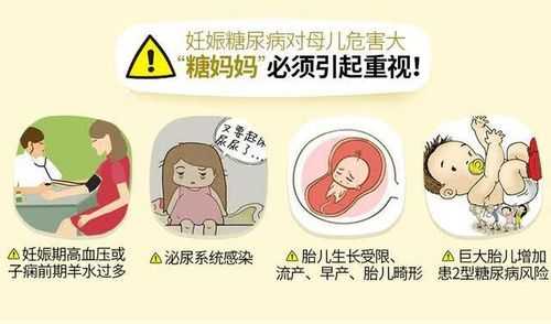 孕期高血糖危害(妊娠糖尿病的危害有哪些?身体有什么不舒服) 第2张 孕期高血糖危害(妊娠糖尿病的危害有哪些?身体有什么不舒服) 第2张