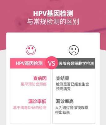 妇科hpv怎么检查,孕期检查Hpv吗 第2张 妇科hpv怎么检查,孕期检查Hpv吗 第2张