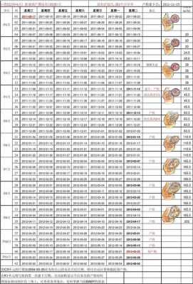孕期一共几周(孩子出生需要多少周) 第2张 孕期一共几周(孩子出生需要多少周) 第2张