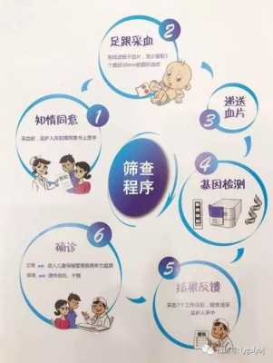 胎儿聋基因筛查准吗(胎儿聋基因筛查准吗) 第1张 胎儿聋基因筛查准吗(胎儿聋基因筛查准吗) 第1张
