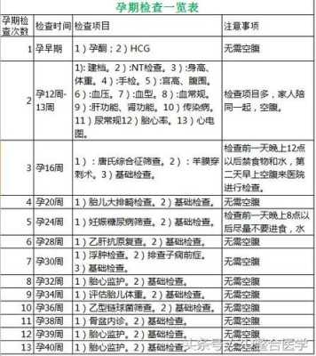 孕期可以检查胎儿智力(孕期可以检查胎儿智力吗) 第2张 孕期可以检查胎儿智力(孕期可以检查胎儿智力吗) 第2张