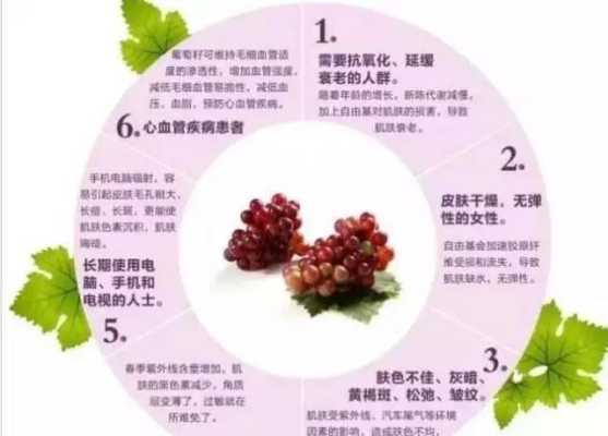 孕晚期吃葡萄对胎儿好吗(黄金蜜葡萄的优缺点) 第2张 孕晚期吃葡萄对胎儿好吗(黄金蜜葡萄的优缺点) 第2张