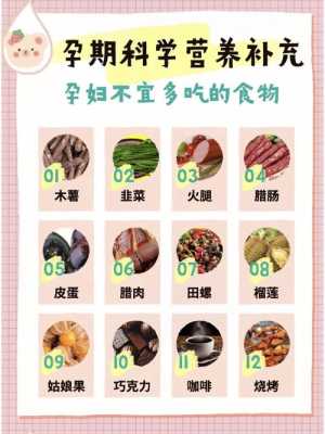 孕期吃什么不长肉(孕期吃什么不长肉) 第2张 孕期吃什么不长肉(孕期吃什么不长肉) 第2张