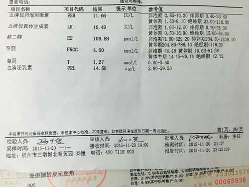 孕期激素六项（激素六项怎么查、什么时候查）  第1张