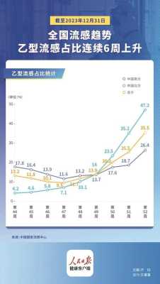 孕期2个月（怀孕2个月怕冷怎么回事？孕妇抵抗力低下应该多吃哪些补品）  第1张