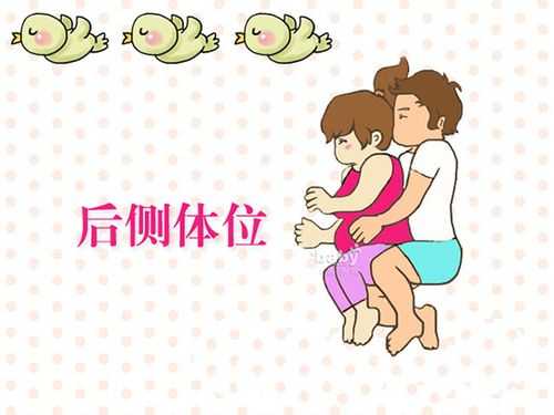 孕期性生活体位（孕妇床怎么铺）  第2张